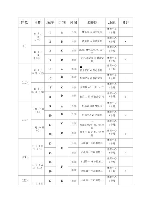 篮球赛程表编排方法